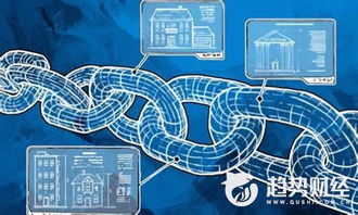 腾讯与英特尔携手开发区块链技术，共筑物联网安全新基石